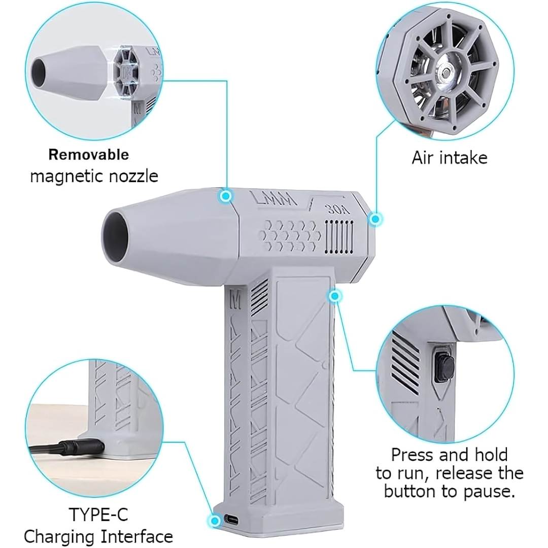 High-Speed Mini Turbo Jet Fan