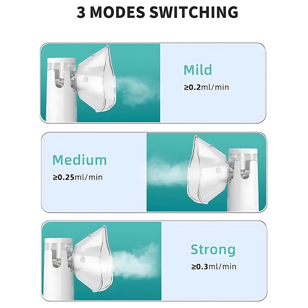 Handheld Portable Nebulizer