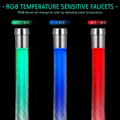 LED Temperature-Sensitive Faucet